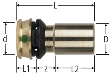 Optiflex-Flowpress-Übergang