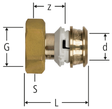 Optiflex-Flowpress-Verteileranschluss