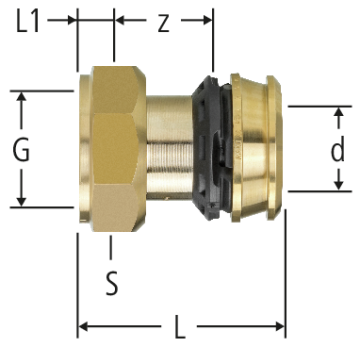 Optiflex-Flowpress-Anschlussverschraubung