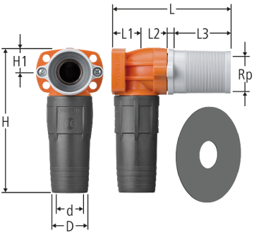 Optiflex-Profix-Dose