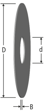 Dichtscheibe selbstklebend