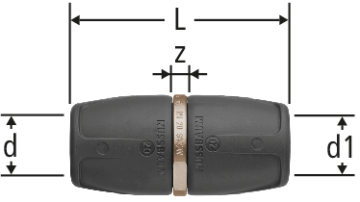 Optiflex-Profix-Accouplement