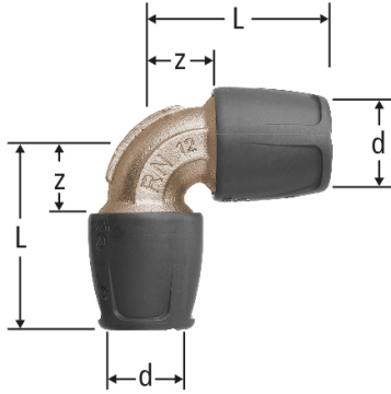 Optiflex-Profix-Bogen