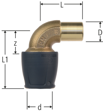 Optiflex-Profix-Curva