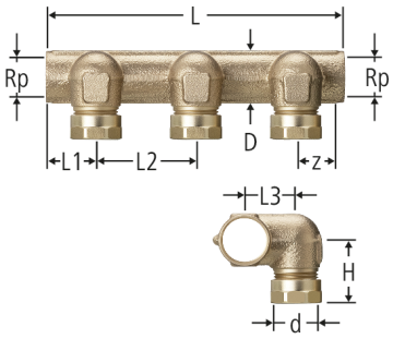 Optiflex-Verteiler gekröpft