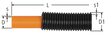 Optiflex-Tubo PE-Xc flessibile