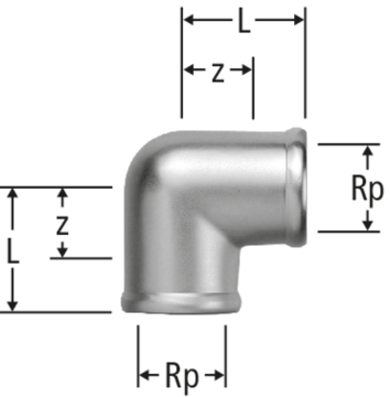 Optifitt-Serra-Équerre