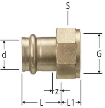 Optipress-Aquaplus-Anschlussverschraubung