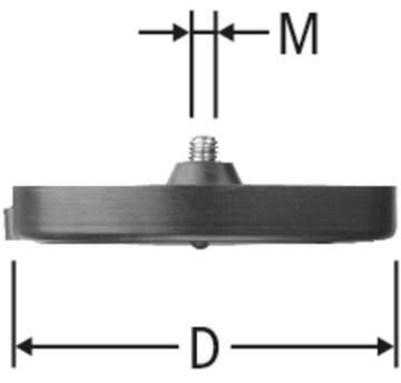 Membrane EPDM