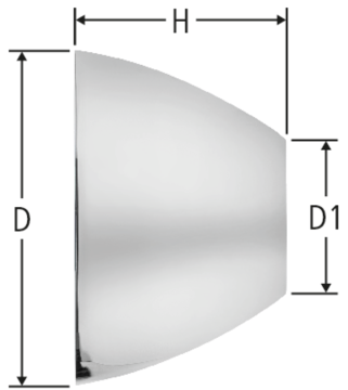 Rosetta per bussola a vite