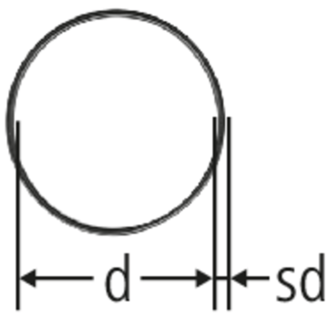 O-Ring zu Führungsbolzen