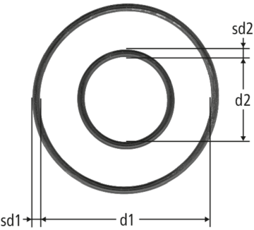Set de joint torique