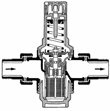 Réducteur de pression Honeywell Braukmann