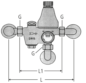 Groupe de sûreté JRG