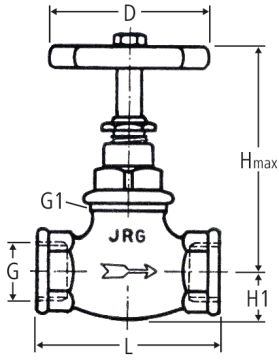 Valvola diritta JRG