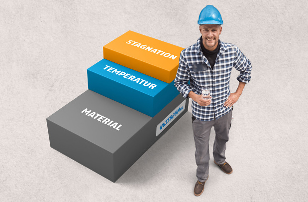 3 Stufen Modell Beton