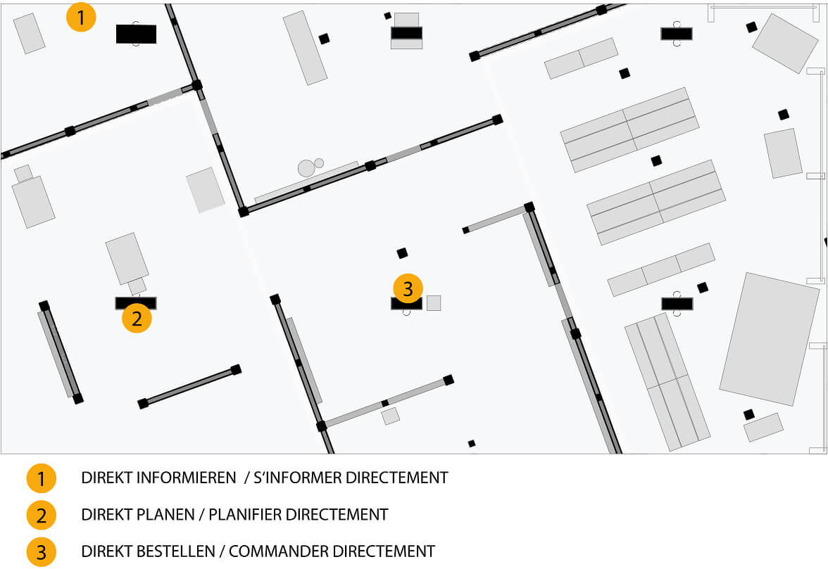 Nussbaum Messestand2020 Grundriss