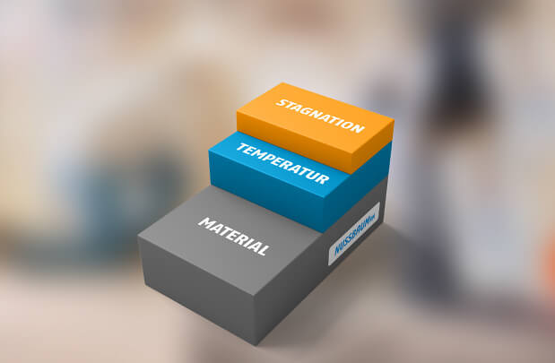 Stufenmodel, Trinkwasserhygiene