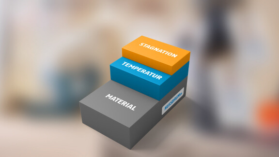 rnu stufen 2284x960 bg d