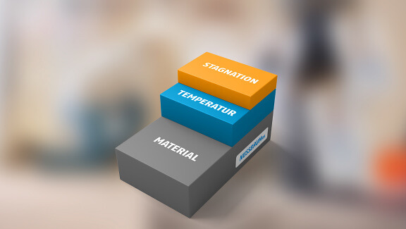 Stufenmodel quer Head D