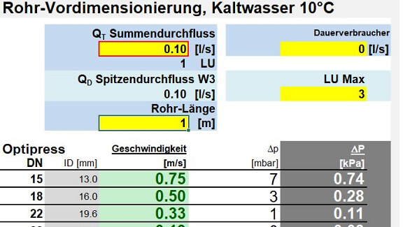 Rohrvordimensionierung Kaltwasser