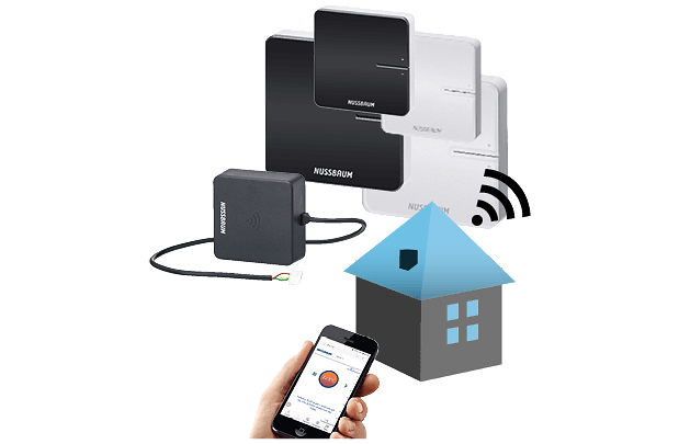 Thermcontrol Heizung Ausbaustufe 3