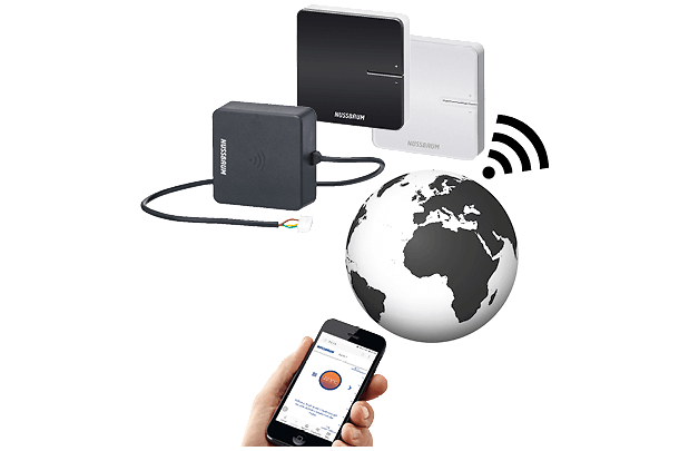 Thermcontrol Heizung Ausbaustufe 4